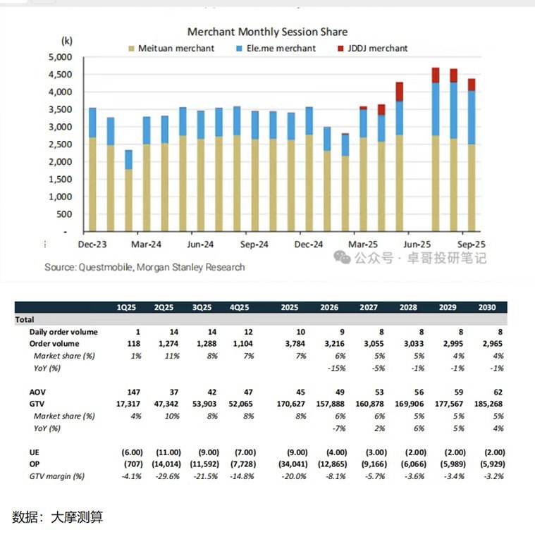王局拍案