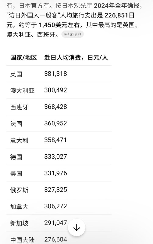 夸克说