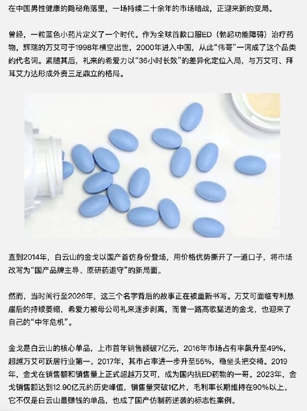 王局拍案，【国产伟哥少卖798万片