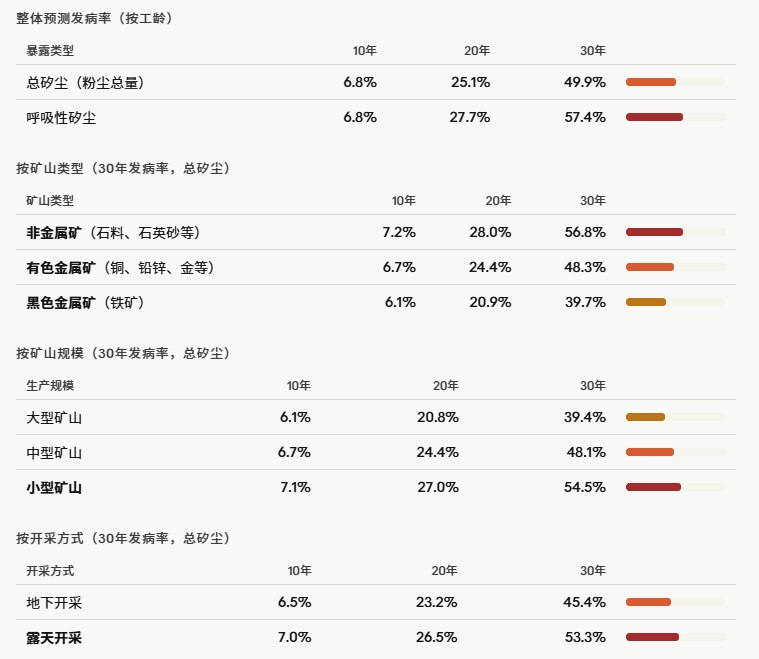 大漂亮| C Labs