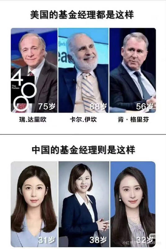 所谓伊人 在水一方