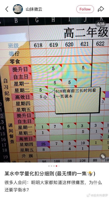 小径残雪 (Twitter)衡水片段