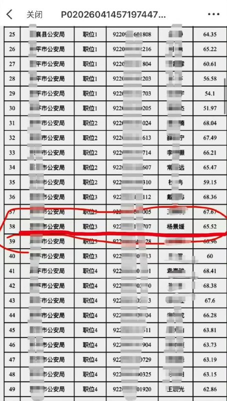 王局拍案