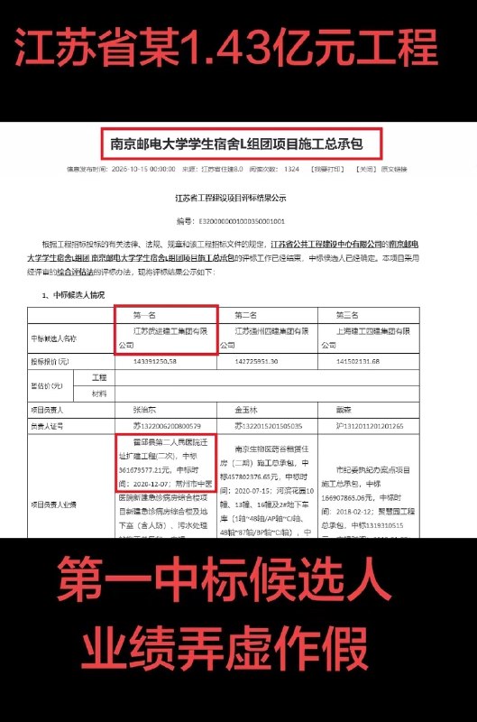 1.江苏两所高校的亿元级宿舍工程，竟然接连由同一家企业拿下第一中标候选人！网友爆料，2026年10月28日，江苏武进建工集团先后成为南京邮电大学、南京师范大学学生宿舍项目的第一中标候选人