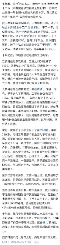 失业观察日报