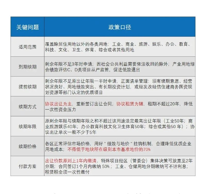 铁手