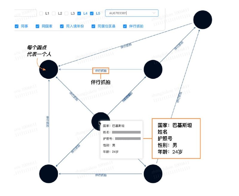 8月3日，《纽约时报》进一步调查此前曝光的河北张家口“境外人员动态管控平台”