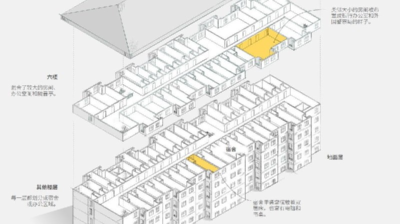 7月15日，路透社发布调查报道，披露柬埔寨泰柬边境一座可容纳约3000人的大型电信诈骗园区，其背后涉及中国籍承租人、赌场地产商以及当地权贵网络