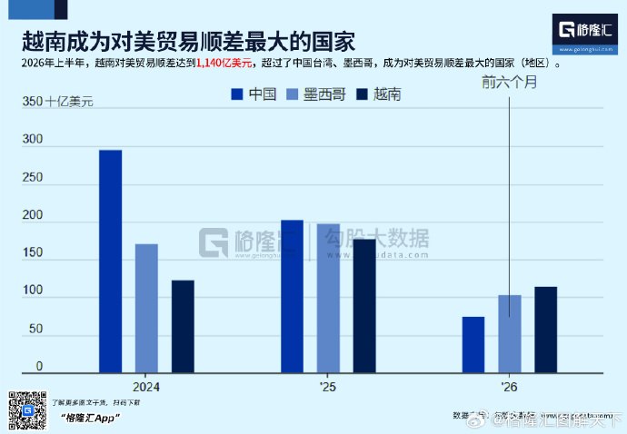 王局拍案