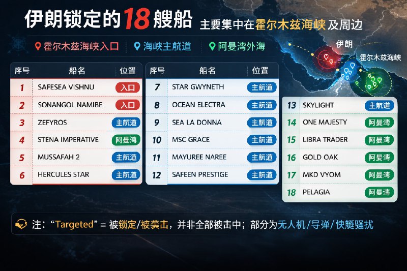 王局拍案，【伊朗放话封海峡