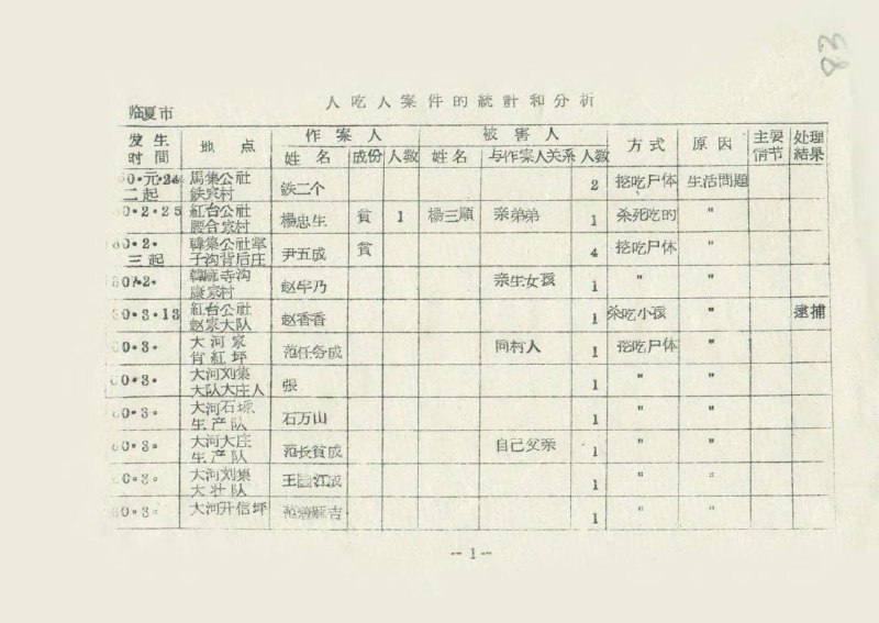 王局拍案