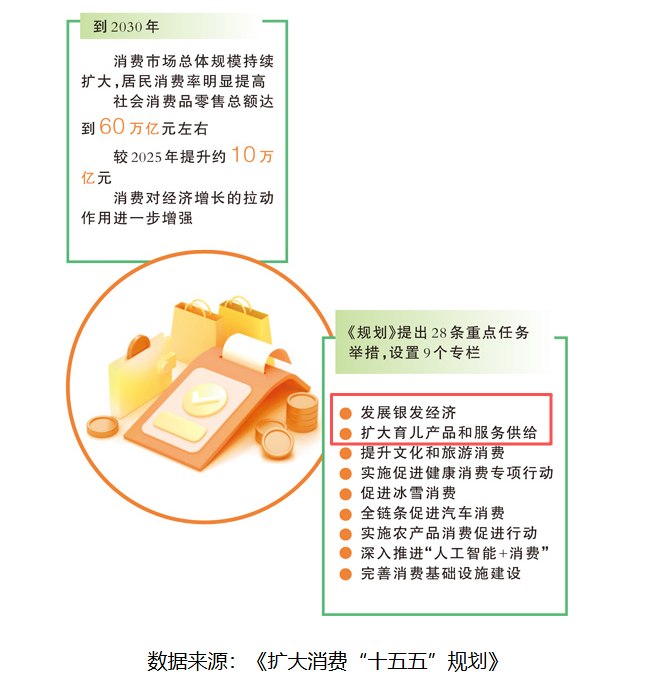 大漂亮| C Labs