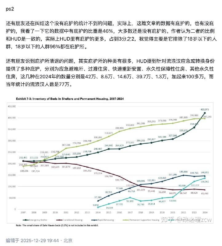 小径残雪 (Twitter)美国斩杀线视频中所说的“美国流浪汉平均生存期是5年”，是真的吗？改之理