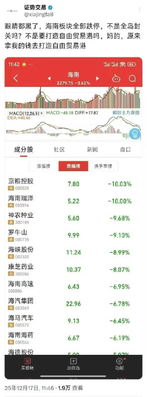 新闻焦点追踪（主编