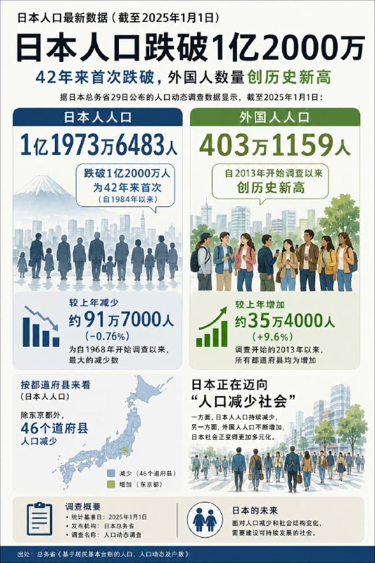 王局拍案