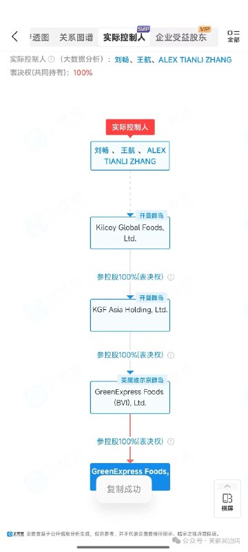 自媒体曝绿捷母公司名义实控人有变化 ，刘氏家族隐身原创 黄鹂涧边鸣 黄鹂涧边鸣2025年10月14日 17