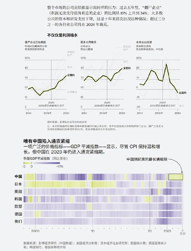 王局拍案