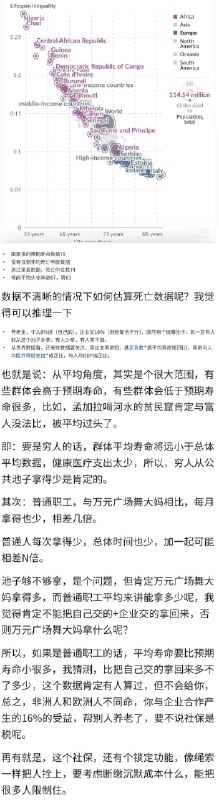 失业观察日报 (Twitter)当代年轻人，到底要不要买养老金？一个观点