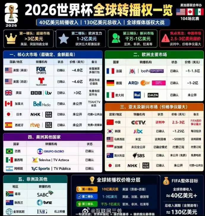 王局拍案