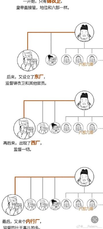 王局拍案