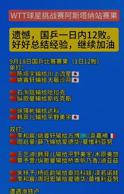ziyousuiwo（随时更新中国新闻评论）