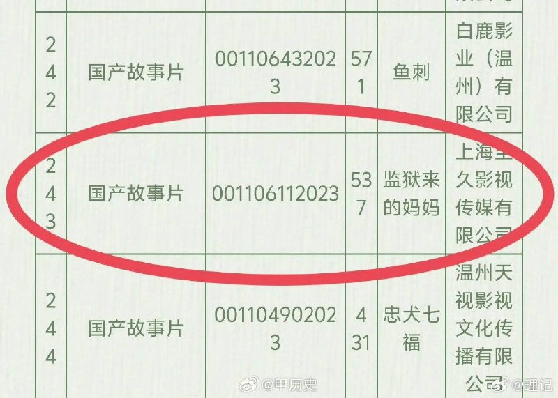 内地一女子，曾持刀致丈夫身亡，坐了10年牢