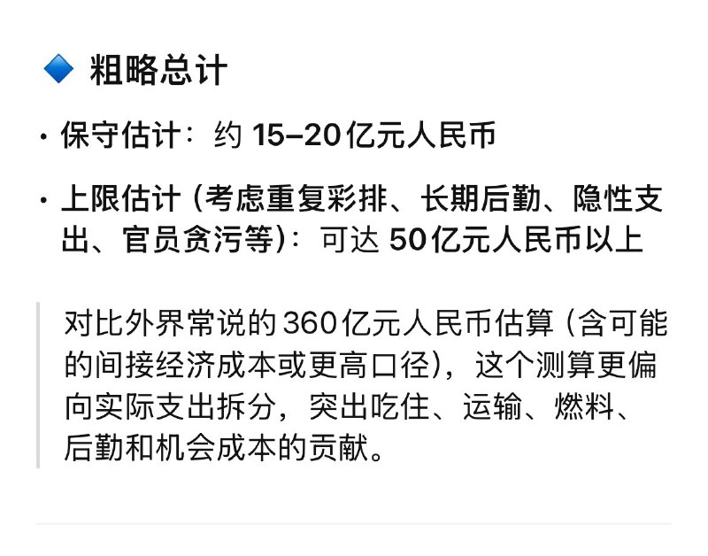 9月28日，我让ChatGPT做了一个中国抗日阅兵花费估算，加上所有因素后，GPT给出的保守估计是360亿人民币，实际支出可能达到400亿到500亿，甚至更高ziyousuiwo（随时更新中国新闻评论）