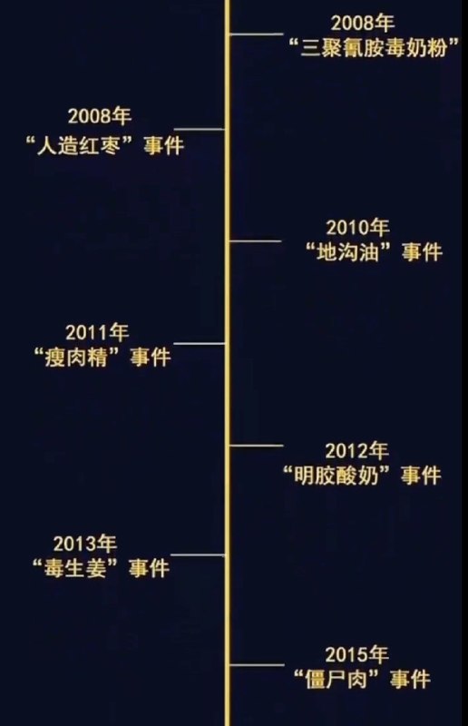 王局拍案