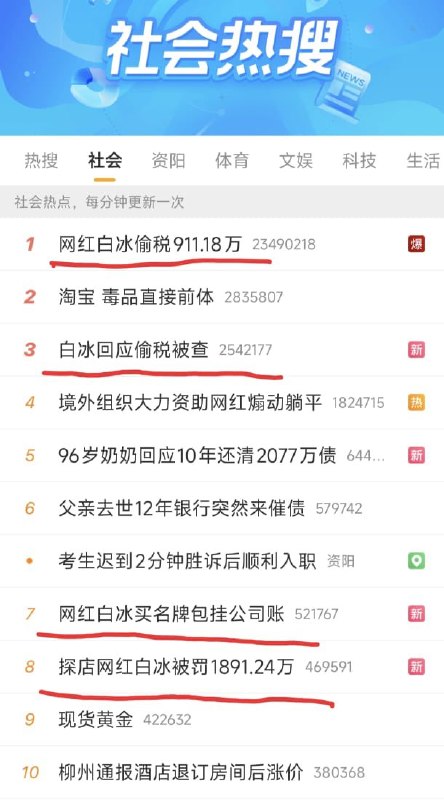 【4000万粉网红白冰被罚