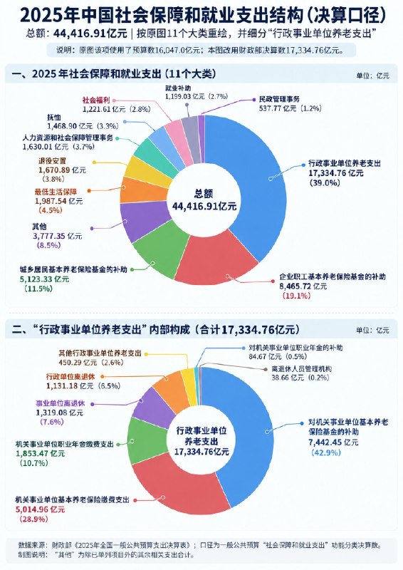 外汇交易员