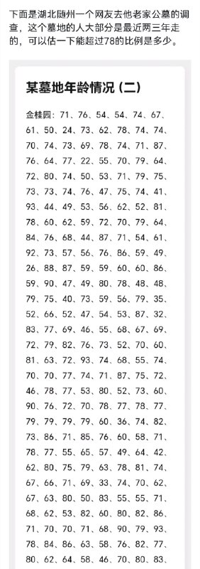 失业观察日报 (Twitter)中国人的预期寿命，真的有77.93岁那么高吗？附某地公墓的年龄调查