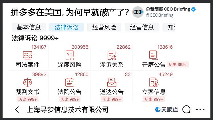 总裁简报 CEO Briefing