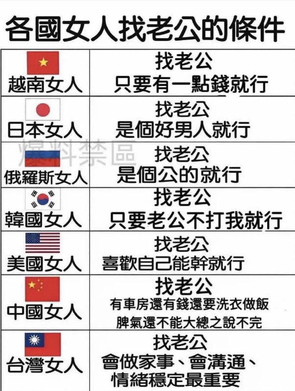 破幕推墙 (Twitter)RT @SGZH99