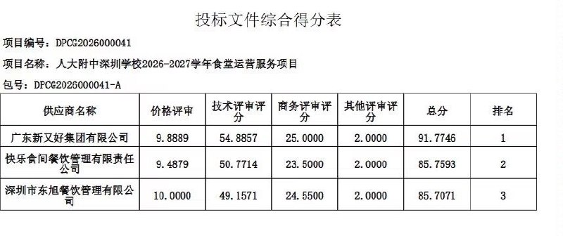 王局拍案