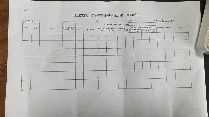 网友投稿