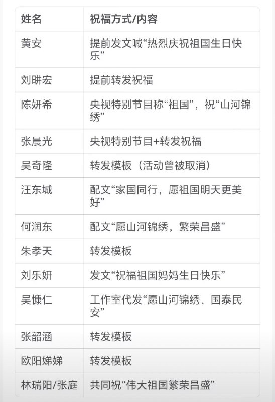 作家崔成浩