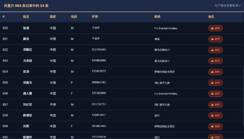 王局拍案