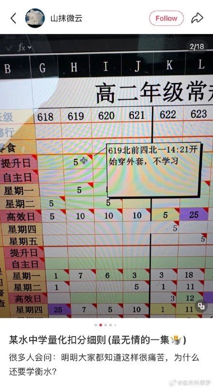 小径残雪 (Twitter)衡水片段