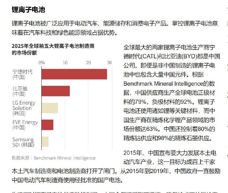 王局拍案