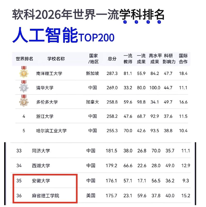 作家崔成浩