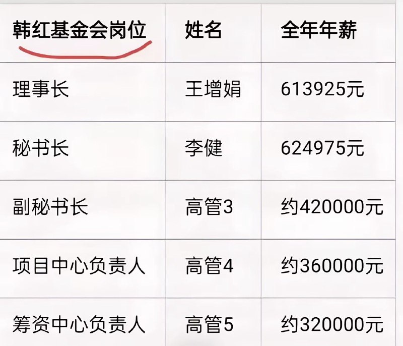 作家崔成浩