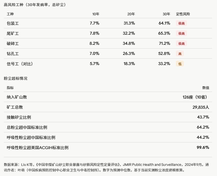 大漂亮| C Labs