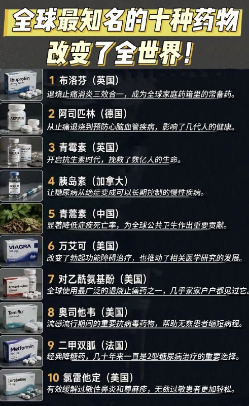 低等生物