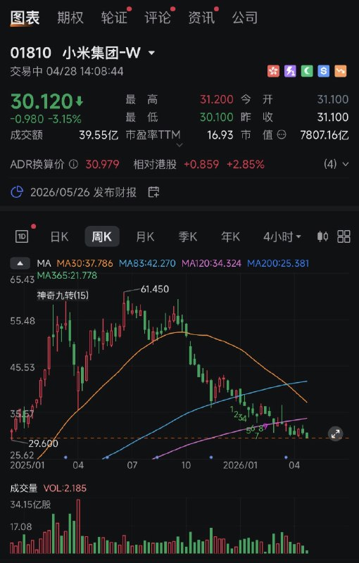 小牛