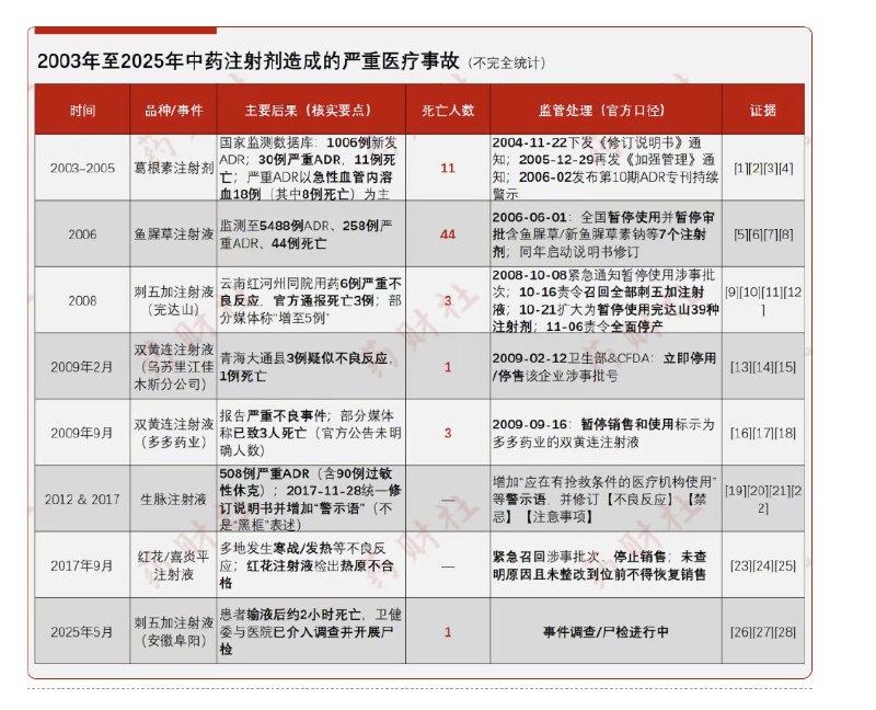 王局志安