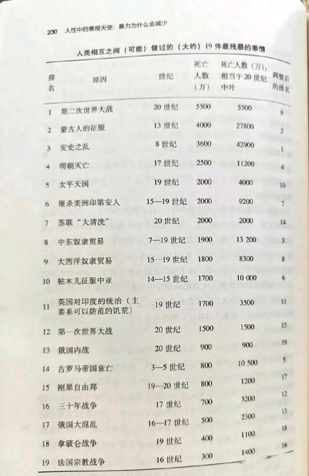 李幺傻