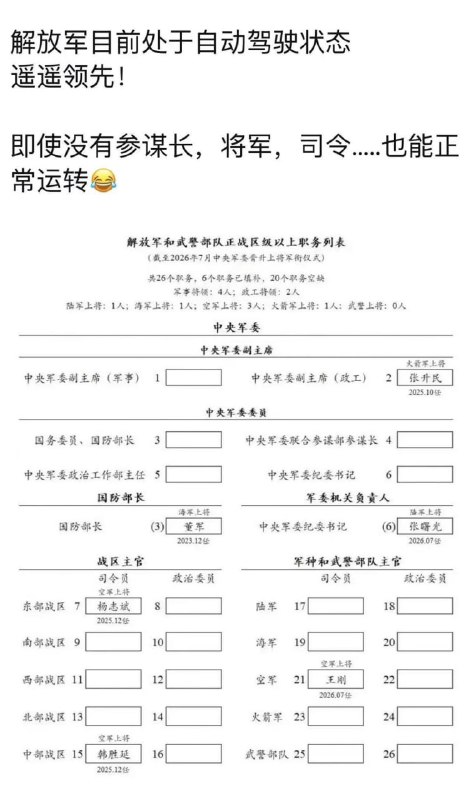 这样自动驾驶的军队状况前无古人，估计将后无来者🥹