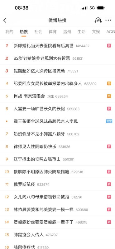 尊界汽车接连三辆刹车踏板被踩断事件，新华社报道已经被删除