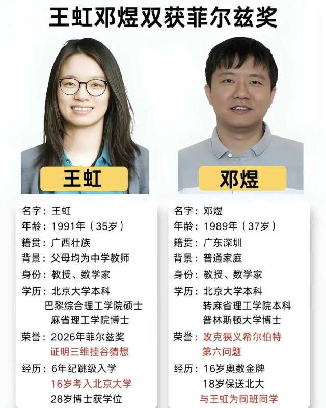 ⁠这就是差距，获奖第一时间，人家总统祝贺，中共，清华北大说是他们培养的😁，怪不得人家只感谢博士生导师王虹本科毕业于北大，麻省理工学院的博士，目前是纽约大学、法国高等科学研究所教授