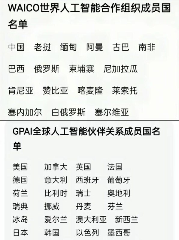 独裁对抗文明😁